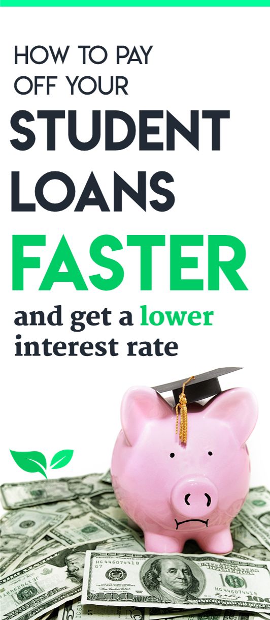 How Long To Pay Off Student Loan